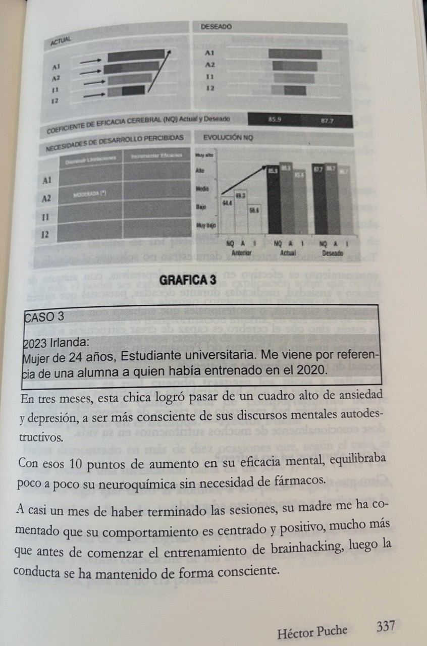 Neurociencia aplicada al desarrollo personal y profesional